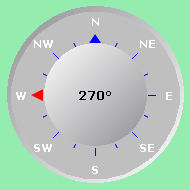 Wind Compass